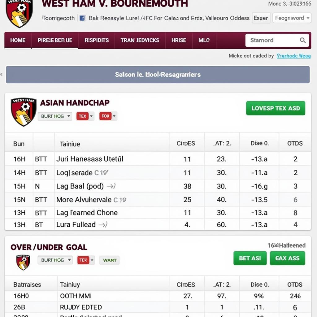 Tỷ lệ kèo West Ham vs Bournemouth