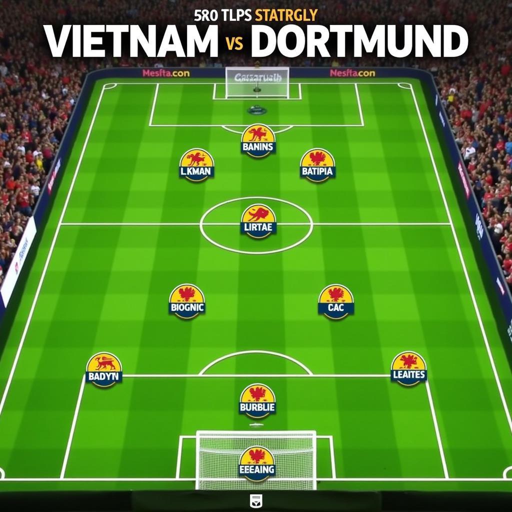 Đội hình ra sân dự kiến của trận đấu Vietnam vs Dortmund