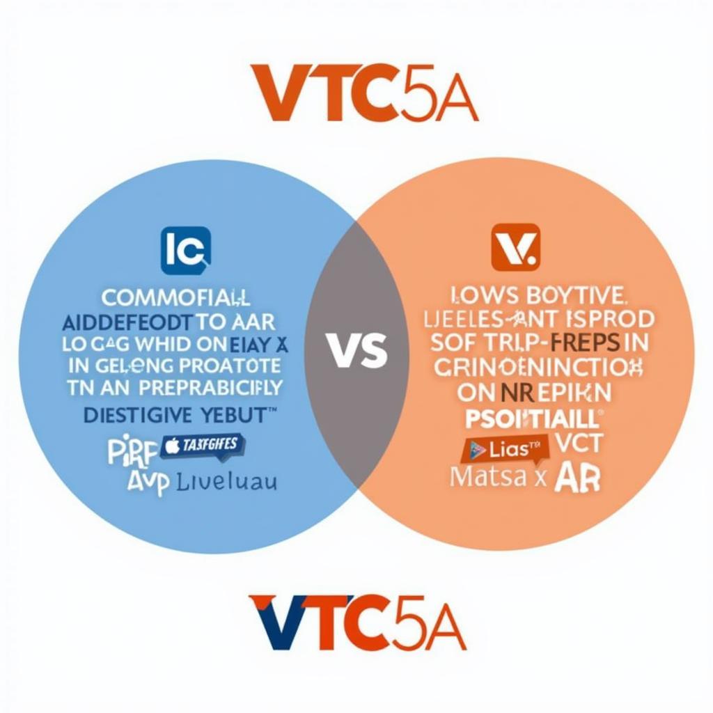 VTC5 và VTC5A bổ sung cho nhau