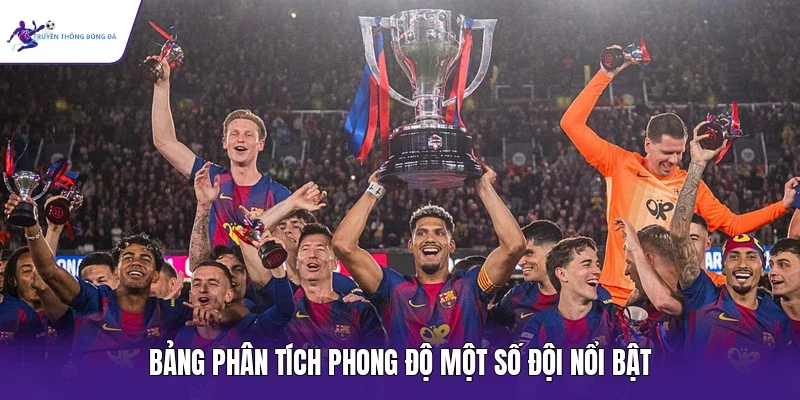 Bảng phân tích phong độ một số đội nổi bật
