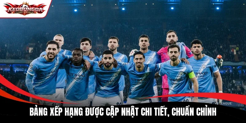 Bảng xếp hạng được cập nhật chi tiết, chuẩn chỉnh